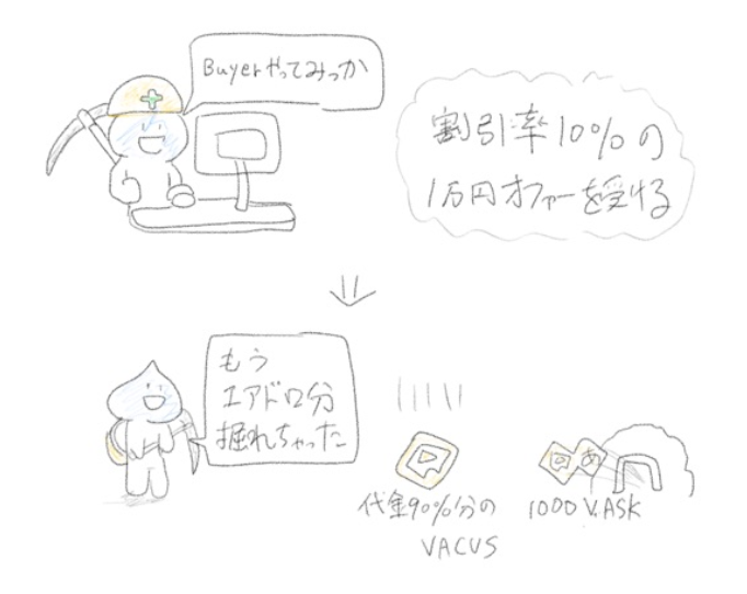 f:id:matsukabu:20180814154620p:plain
