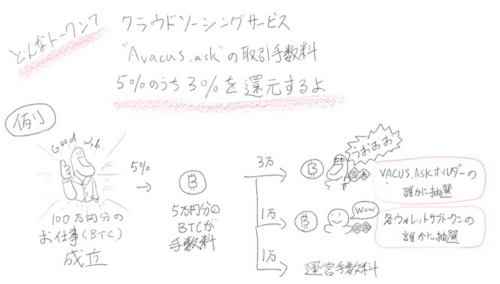 f:id:matsukabu:20180814161202p:plain