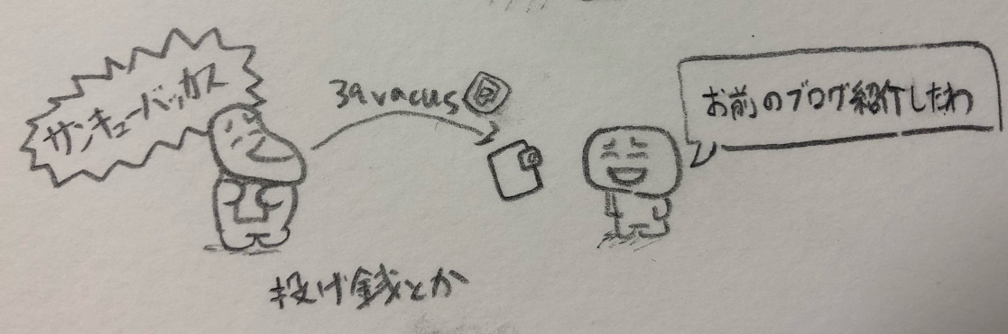 f:id:matsukabu:20190511033857p:plain f:id:matsukabu:20190511033857p:plain