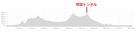 晴雲トンネル_blog.png