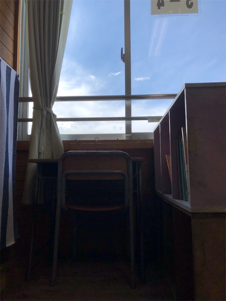 f:id:matsuken1991:20190413195432j:image