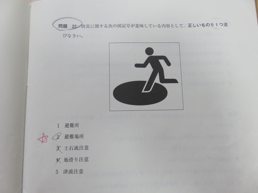 介護福祉士国家試験 合否は綱渡り状態 鳥取und八尾tagebuch