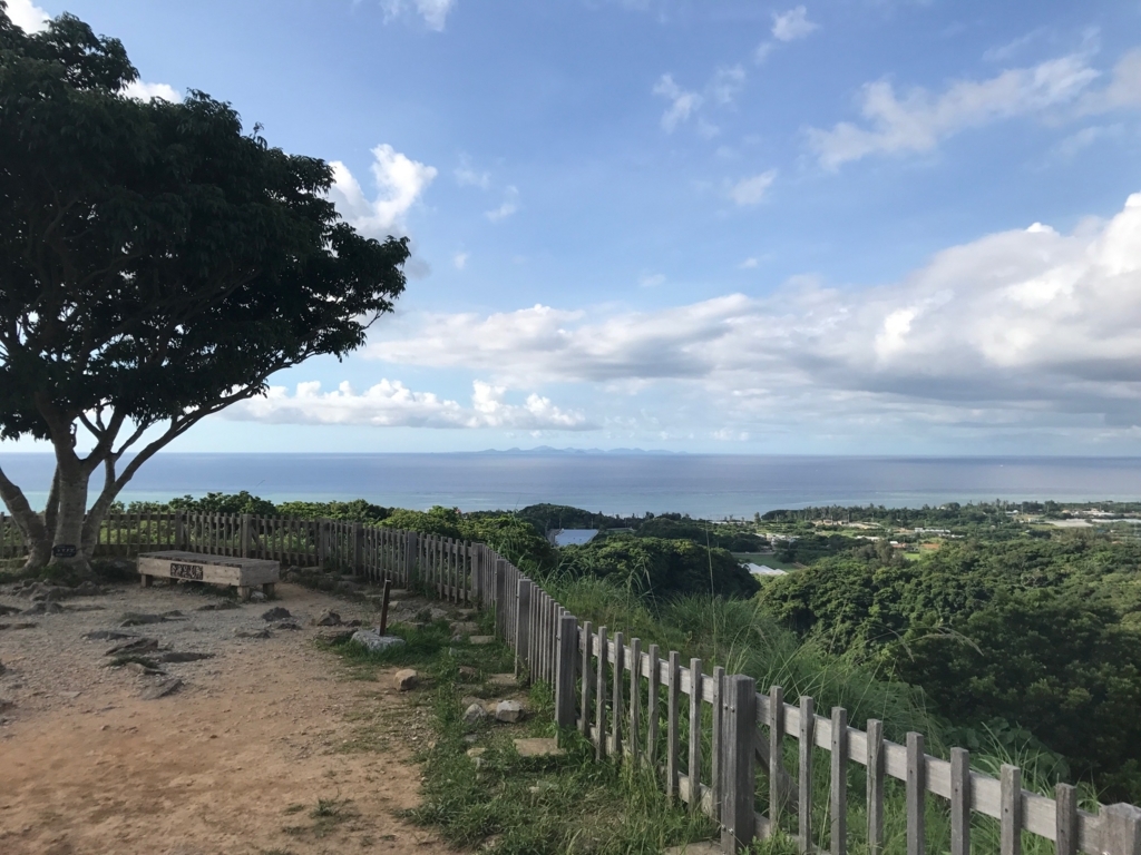 f:id:matsukiyoz:20170719101459j:plain f:id:matsukiyoz:20170719101459j:plain