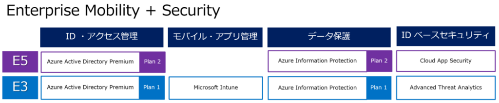 f:id:matsuko365:20180310092631p:plain f:id:matsuko365:20180310092631p:plain