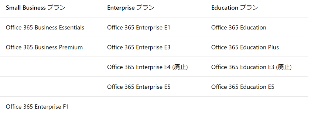 f:id:matsuko365:20180315223748p:plain f:id:matsuko365:20180315223748p:plain