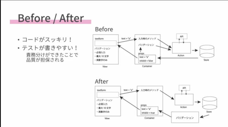f:id:matsumana07384:20200428215106p:plain