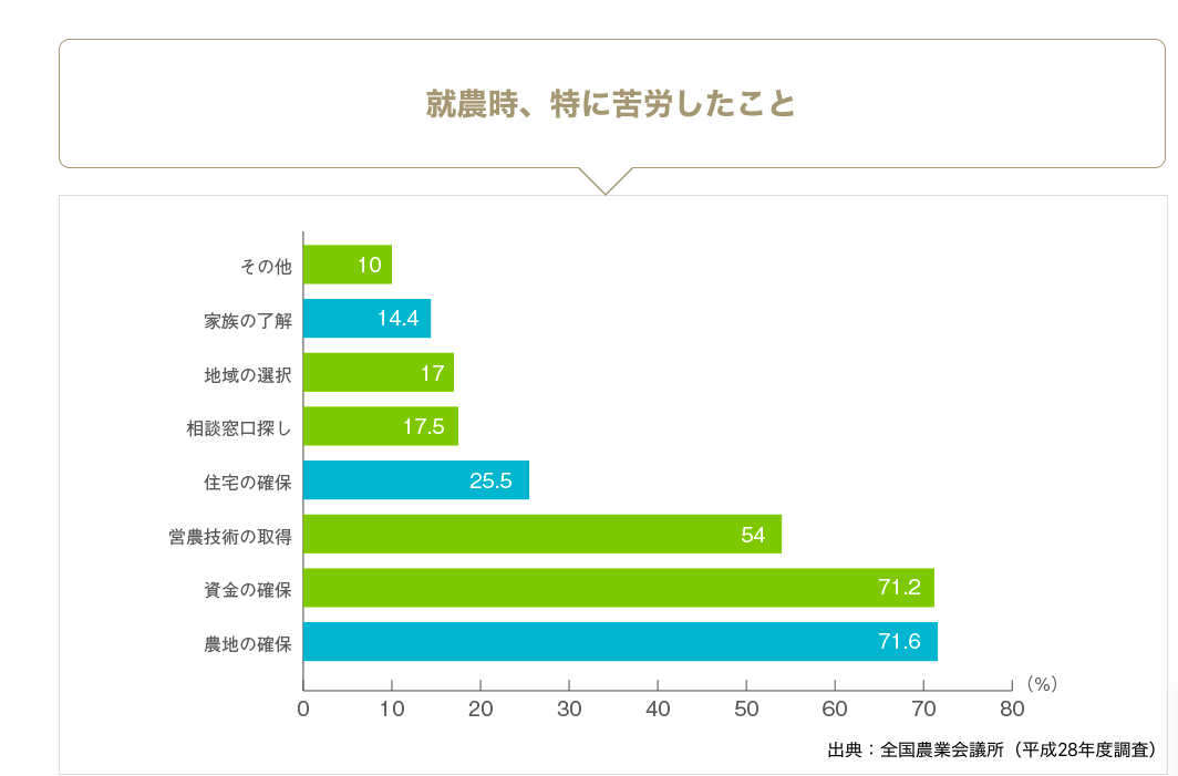 f:id:matsumo_saga:20200601074108p:plain