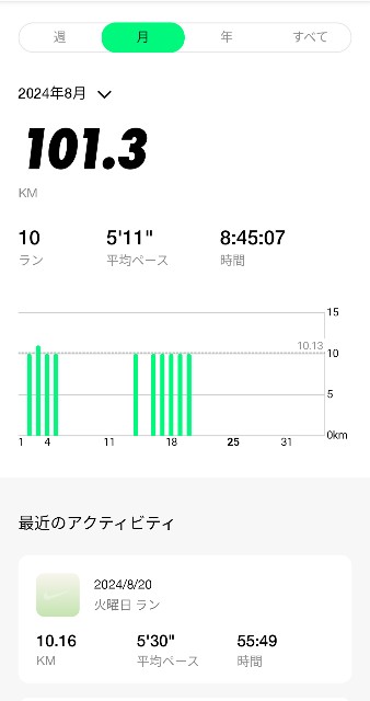 f:id:matsumo_saga:20240825214852j:image