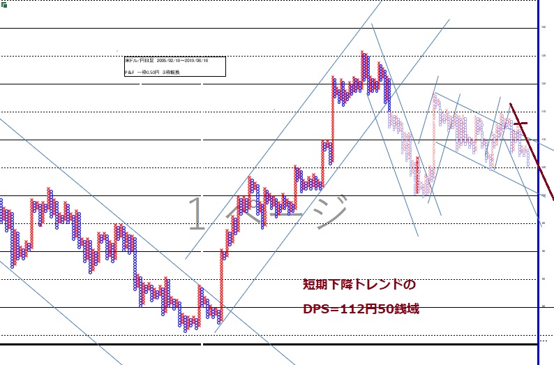 f:id:matsumoto_fx:20190824174208j:plain