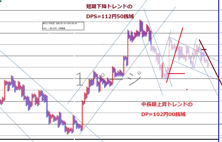 f:id:matsumoto_fx:20190907162338j:plain