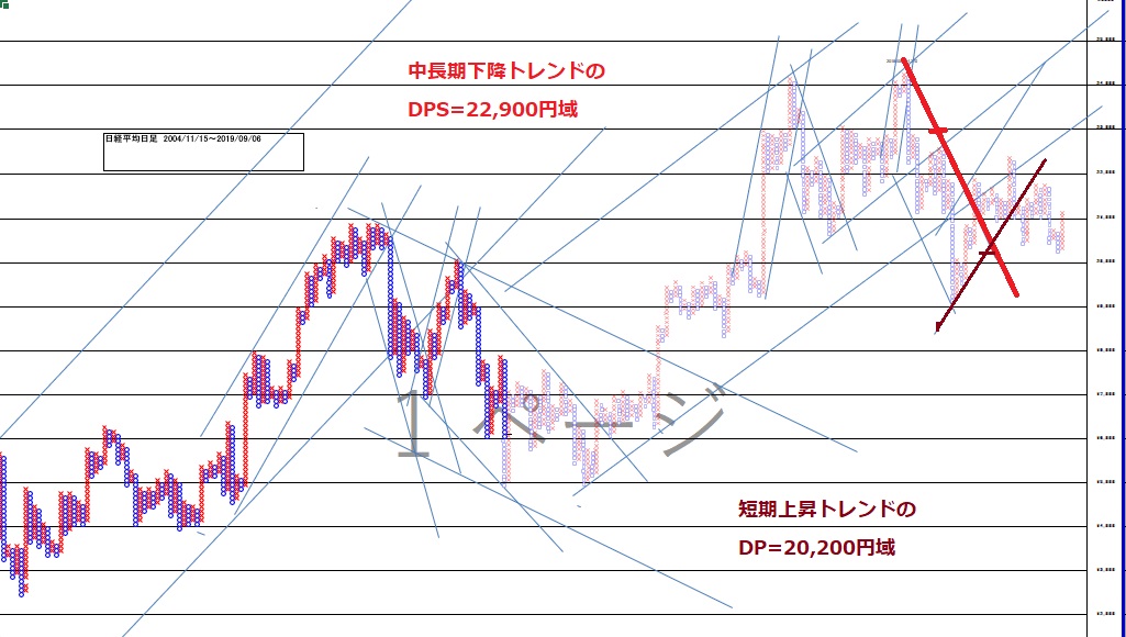 f:id:matsumoto_fx:20190907164832j:plain