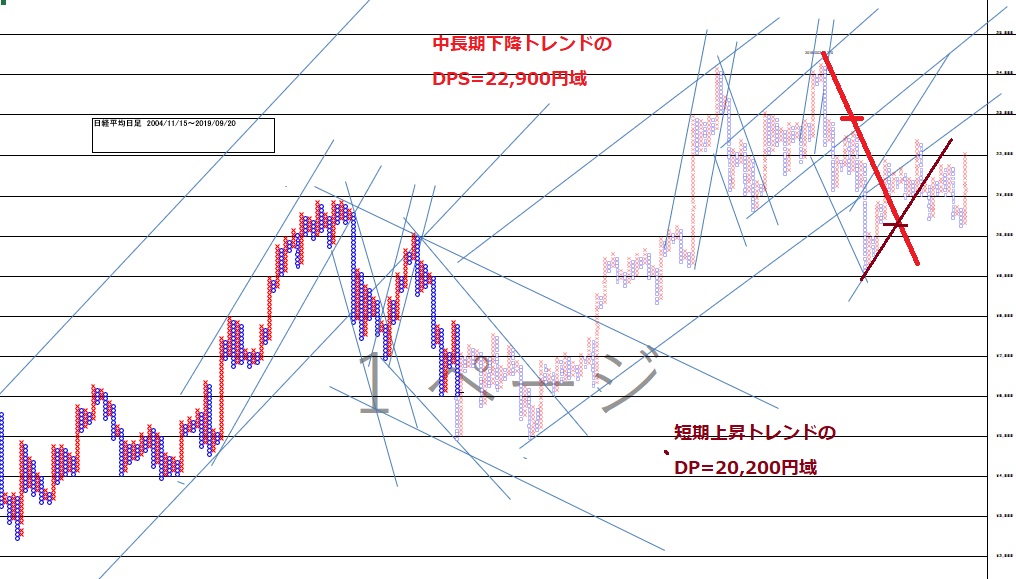 f:id:matsumoto_fx:20190921104341j:plain