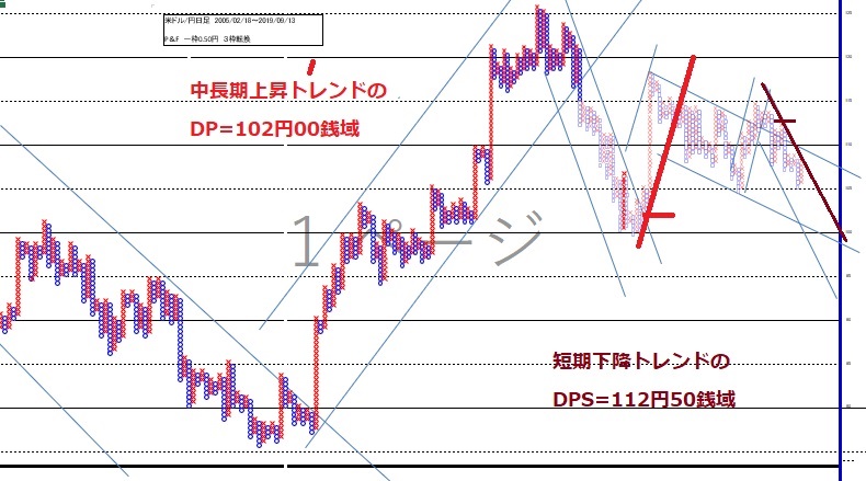 f:id:matsumoto_fx:20190927205943j:plain