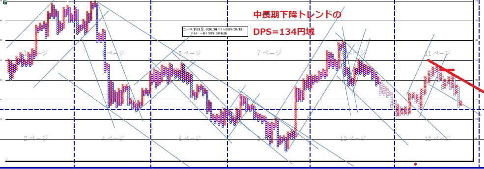f:id:matsumoto_fx:20191005220923j:plain f:id:matsumoto_fx:20191005220923j:plain