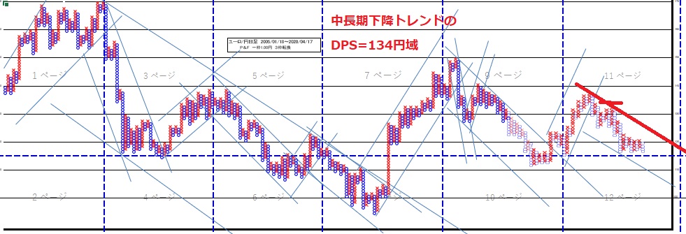 f:id:matsumoto_fx:20200418131855j:plain f:id:matsumoto_fx:20200418131855j:plain