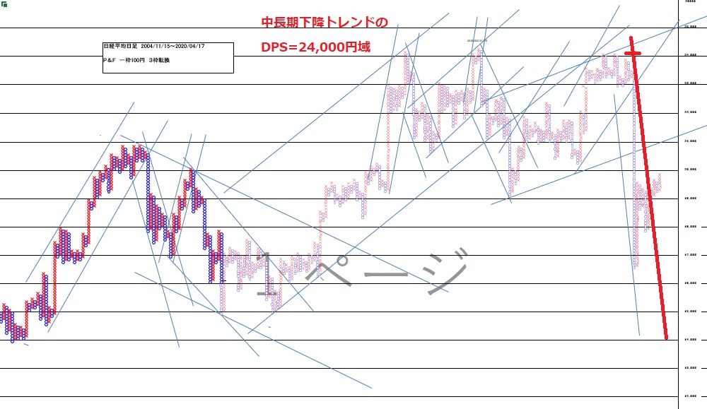 f:id:matsumoto_fx:20200418140614j:plain f:id:matsumoto_fx:20200418140614j:plain