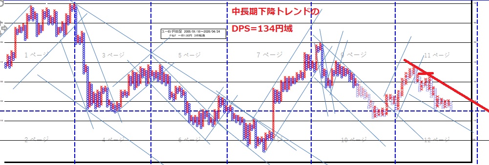 f:id:matsumoto_fx:20200425193537j:plain f:id:matsumoto_fx:20200425193537j:plain