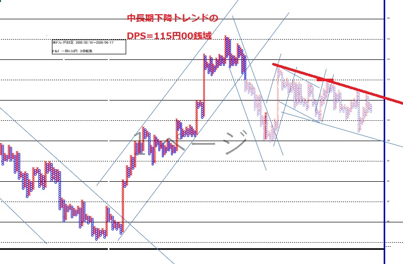 f:id:matsumoto_fx:20200425194124j:plain f:id:matsumoto_fx:20200425194124j:plain