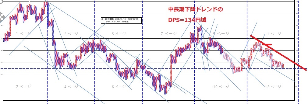 f:id:matsumoto_fx:20200523110414j:plain