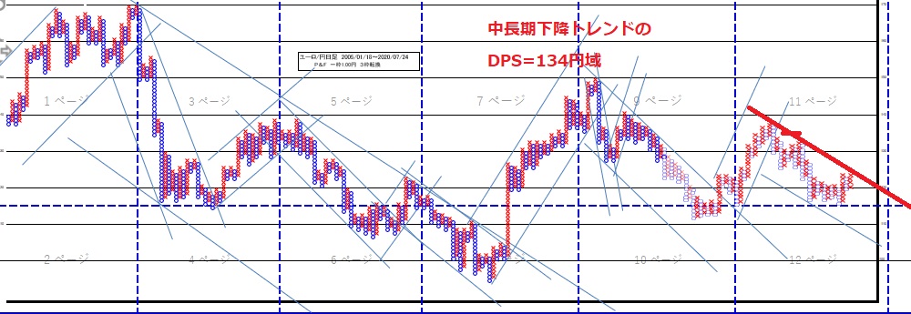 f:id:matsumoto_fx:20200725103901j:plain