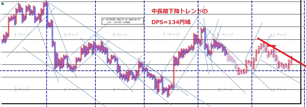 f:id:matsumoto_fx:20200905114926j:plain f:id:matsumoto_fx:20200905114926j:plain