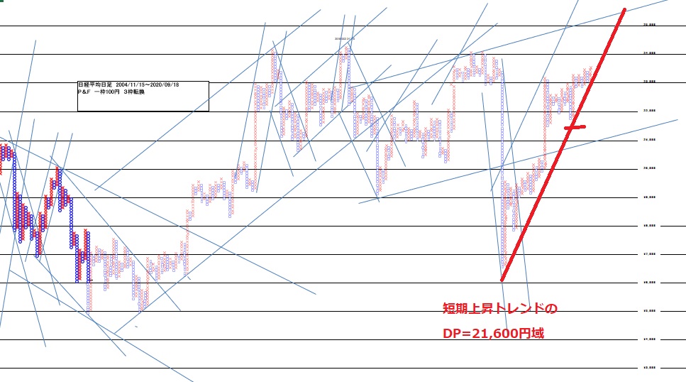 f:id:matsumoto_fx:20200924100744j:plain