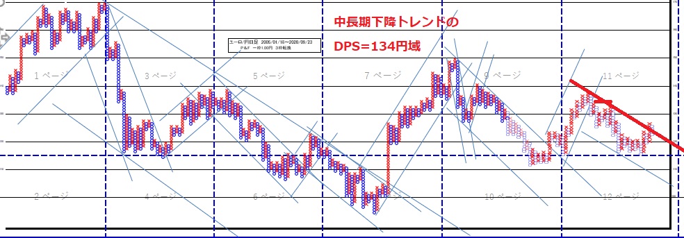 f:id:matsumoto_fx:20201024095439j:plain f:id:matsumoto_fx:20201024095439j:plain