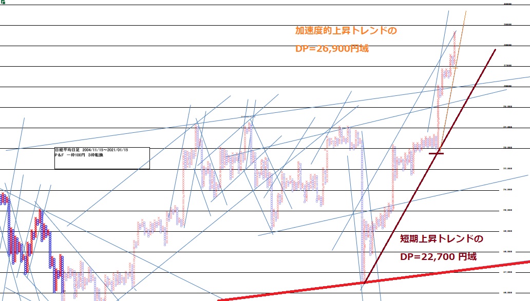 f:id:matsumoto_fx:20210116155230j:plain