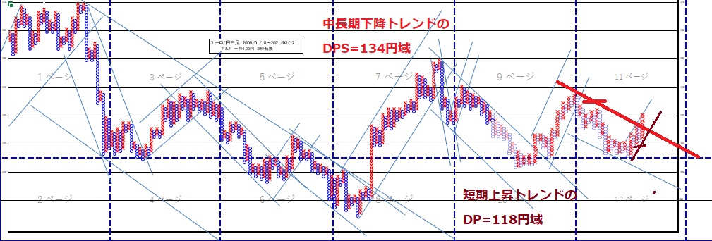 f:id:matsumoto_fx:20210320131337j:plain