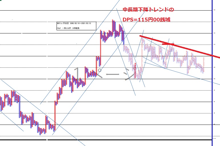 f:id:matsumoto_fx:20210320131906j:plain