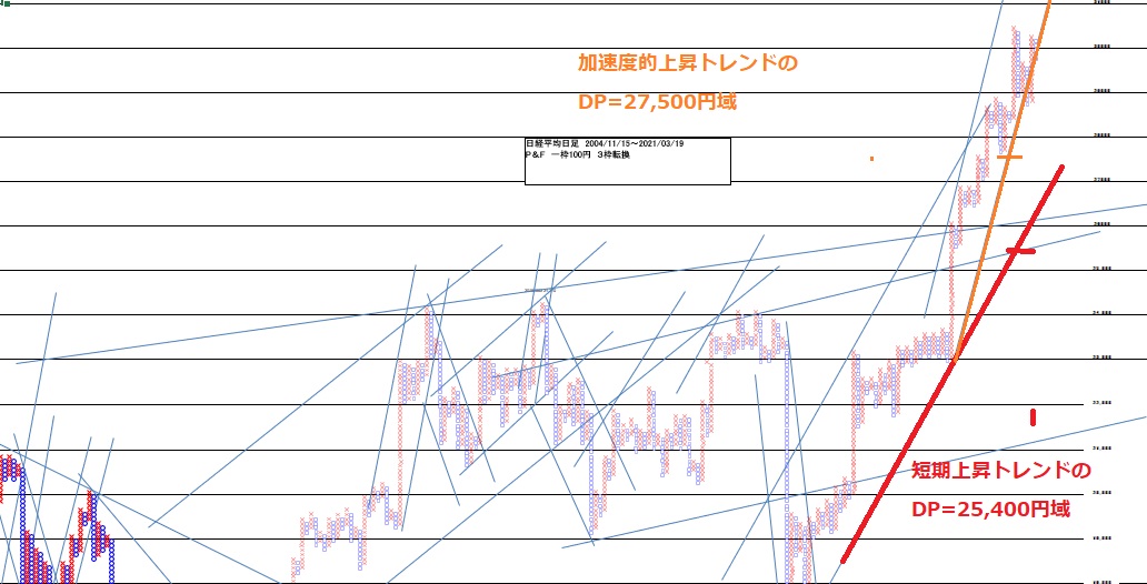 f:id:matsumoto_fx:20210320133840j:plain
