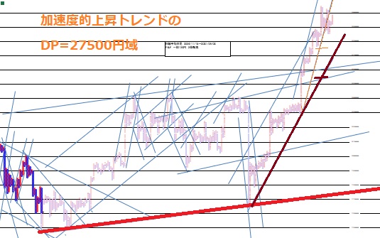 f:id:matsumoto_fx:20210403143625j:plain