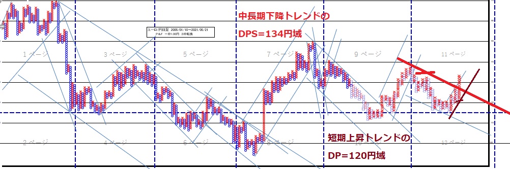 f:id:matsumoto_fx:20210529121305j:plain
