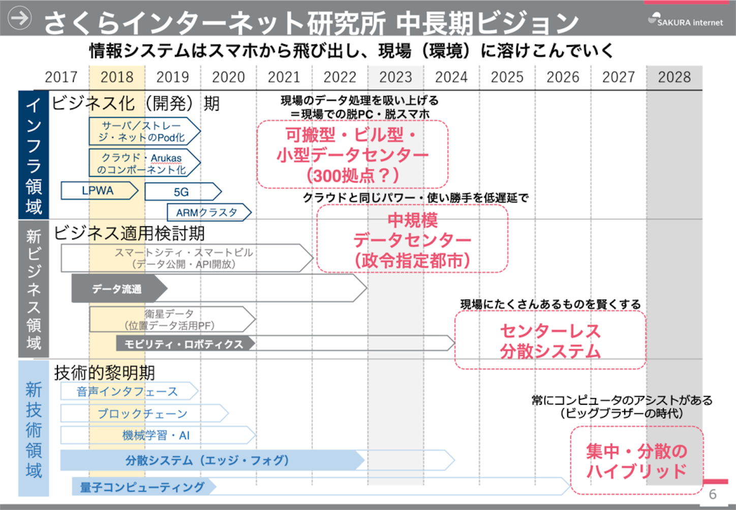 f:id:matsumoto_r:20190209141823p:image f:id:matsumoto_r:20190209141823p:image
