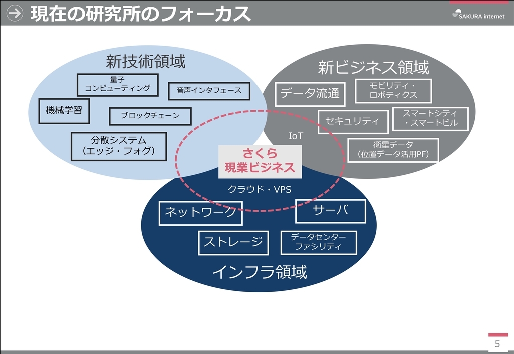 f:id:matsumoto_r:20190209203346j:plain f:id:matsumoto_r:20190209203346j:plain