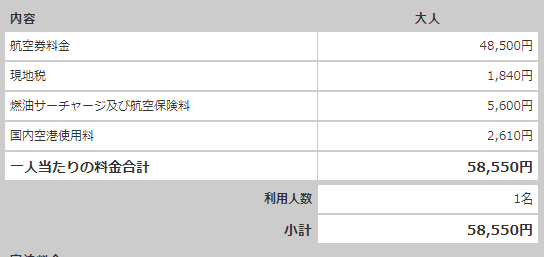 f:id:matsunaga_bodoge:20180522214524p:plain f:id:matsunaga_bodoge:20180522214524p:plain