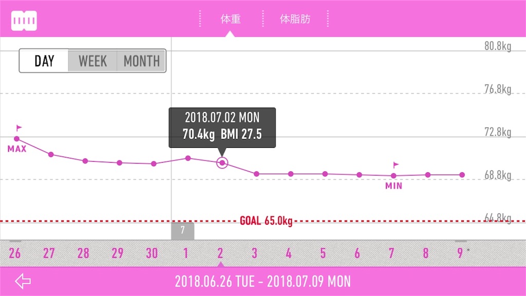 f:id:matsuo0221:20180710081038j:image f:id:matsuo0221:20180710081038j:image