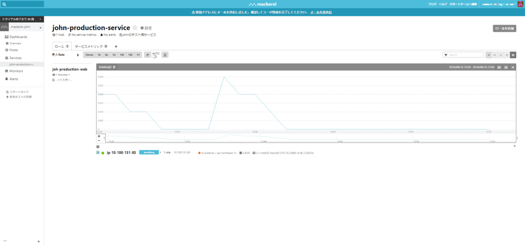 f:id:matsuo1017:20180614160012p:plain f:id:matsuo1017:20180614160012p:plain