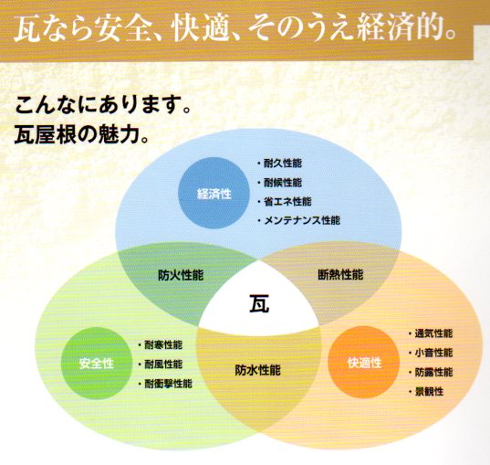 f:id:matsuokak:20121108125454j:image