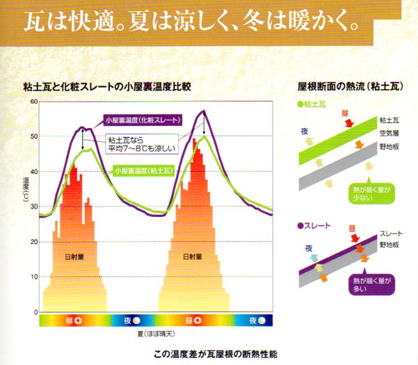 f:id:matsuokak:20121110094238j:image