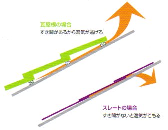 f:id:matsuokak:20121110100122j:image:left