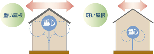 f:id:matsuokak:20130618165903g:image:right