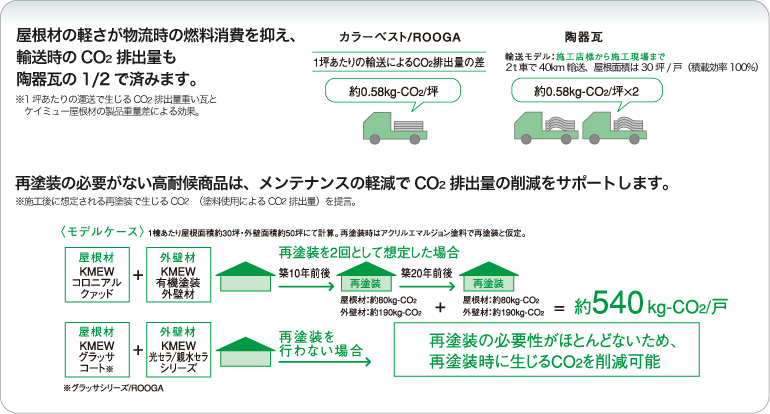 f:id:matsuokak:20130619162639j:image