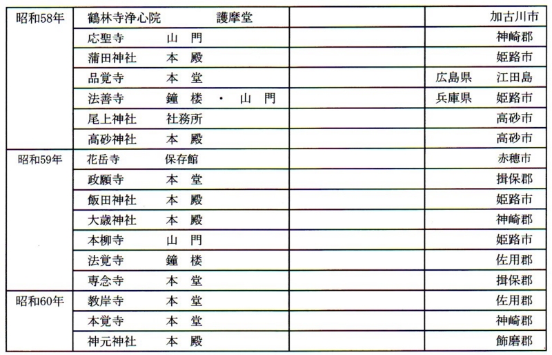 f:id:matsuokak:20130921150947j:image:w640