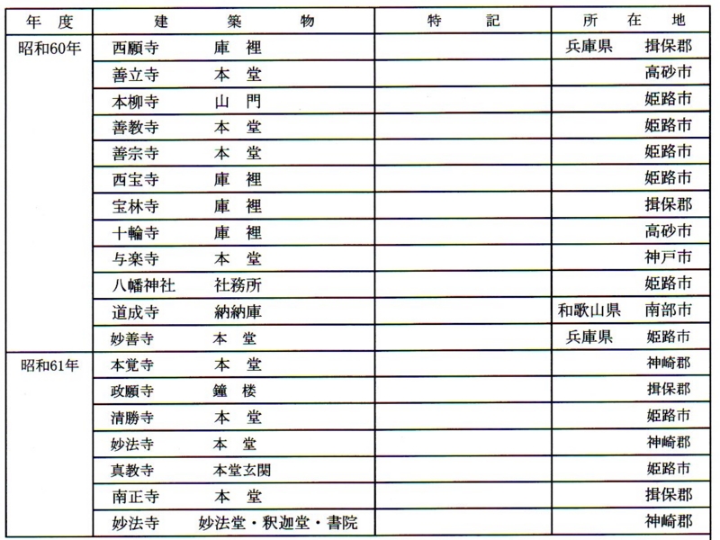 f:id:matsuokak:20130921151028j:image:w640