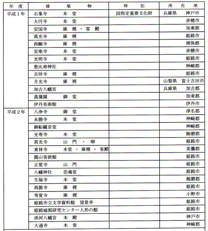 f:id:matsuokak:20130921151327j:image:w640