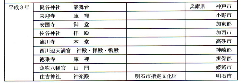 f:id:matsuokak:20130921151407j:image:w640