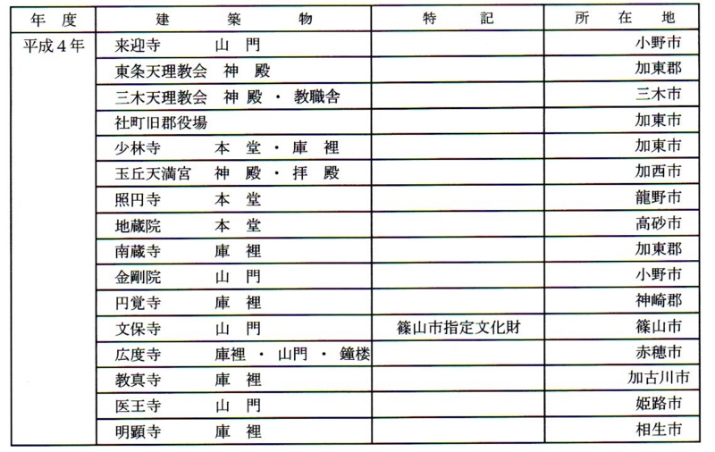 f:id:matsuokak:20130921151443j:image:w640