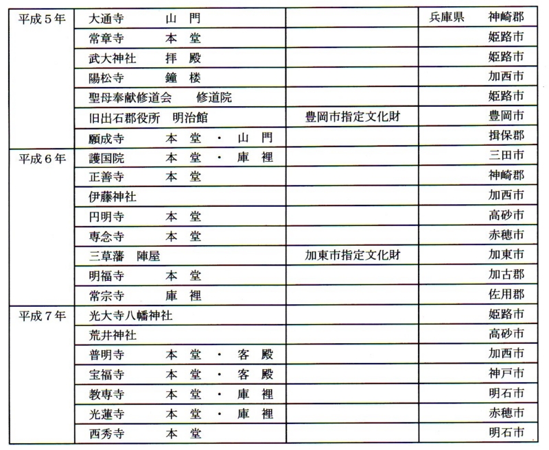 f:id:matsuokak:20130921151523j:image:w640