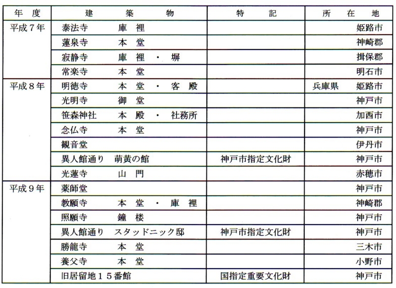 f:id:matsuokak:20130921151549j:image:w640